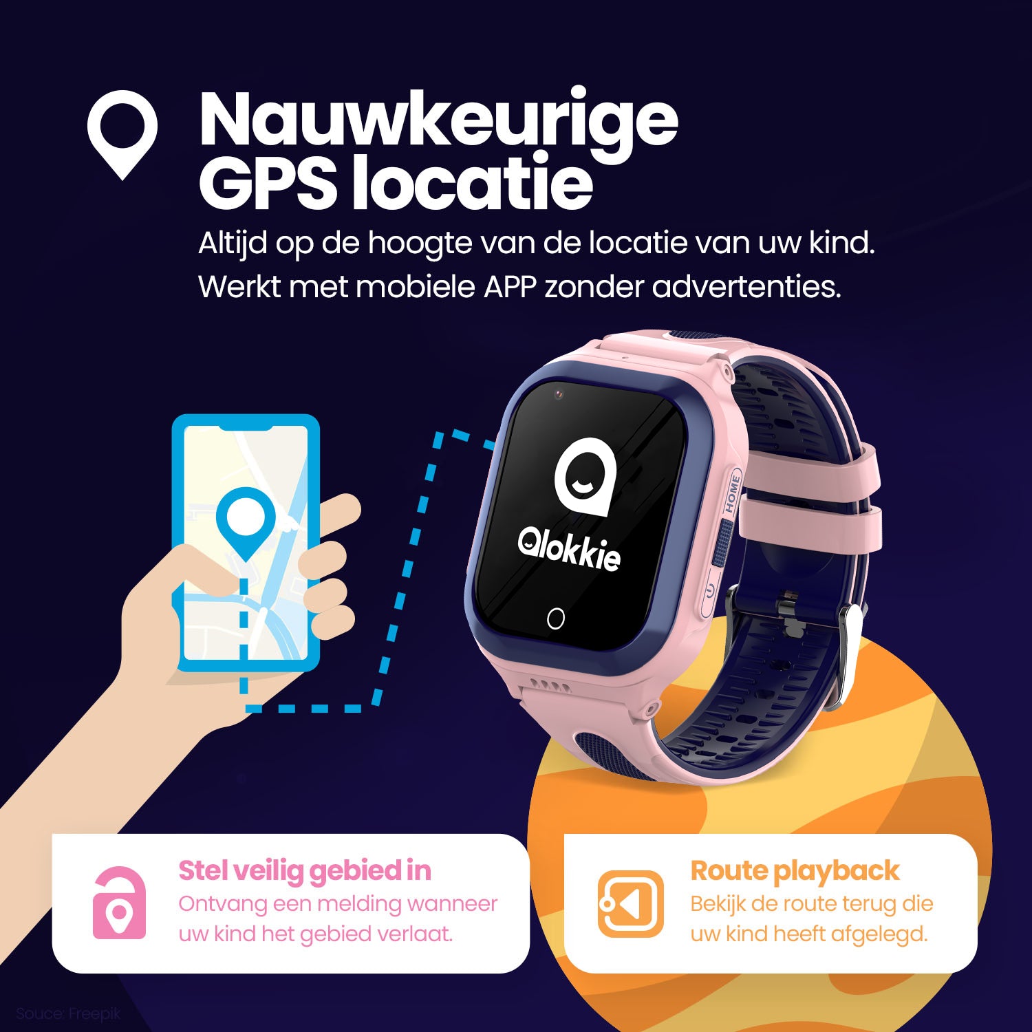 Qlokkie GPS Horloge Kind - Kiddo GO - Blauw