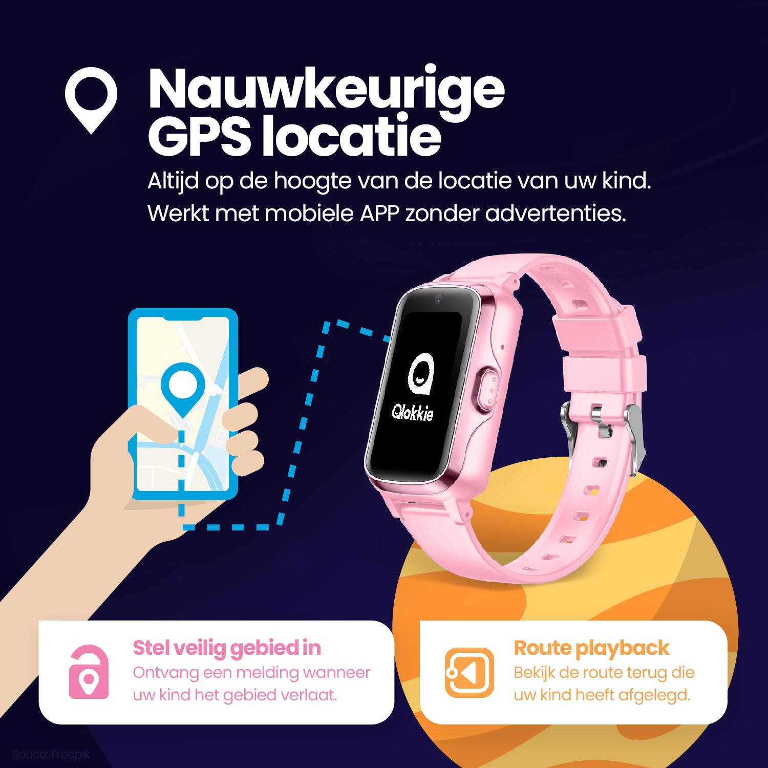 Qlokkie GPS Horloge Kind - Kiddo Slim - Zwart