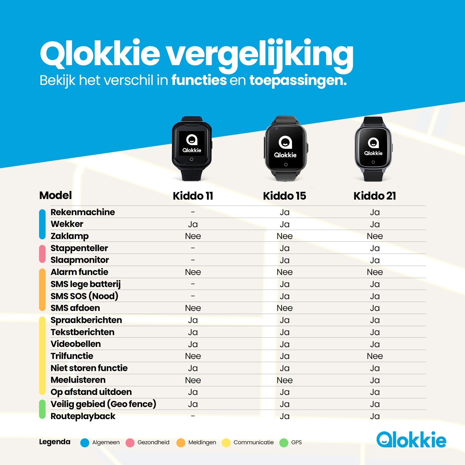 Qlokkie GPS Horloge Kind - Kiddo 15 - Blauw